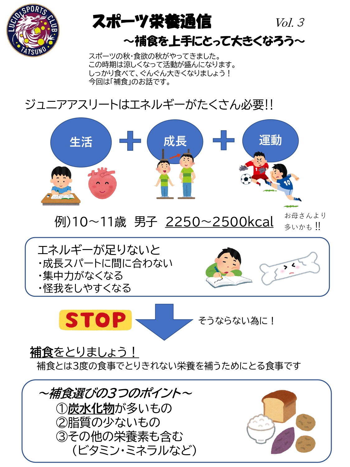 おすすめ情報 スポーツ栄養通信 最新版 リュシオ辰野フットボールクラブ公式hp